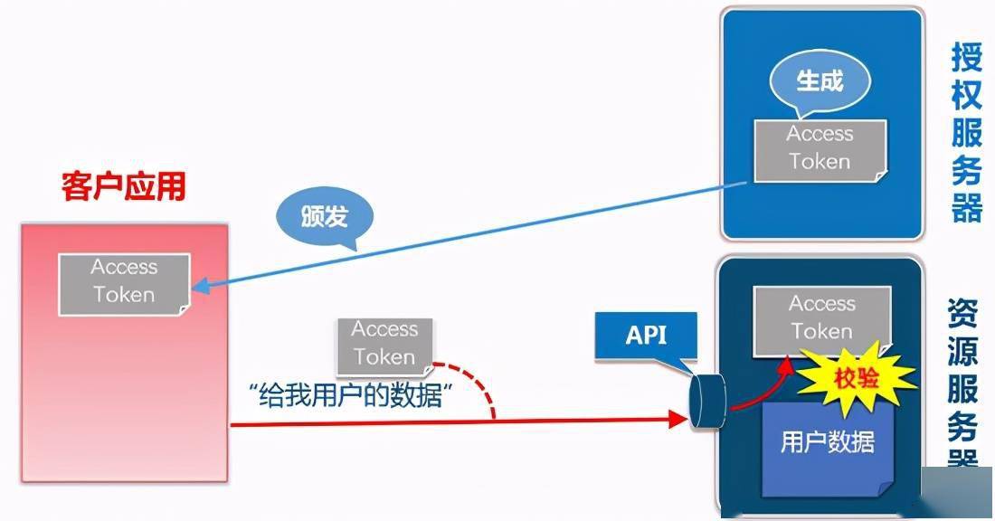 最新电视源获取与使用,详细步骤指南(适合初学者与进阶用户)