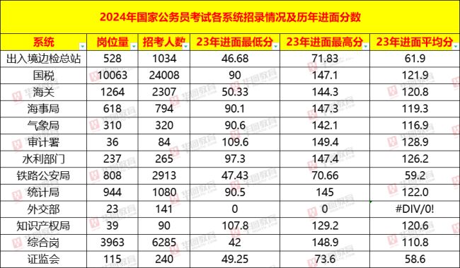 2024新澳资料免费资料大全,数据导向计划解析_透视款70.264