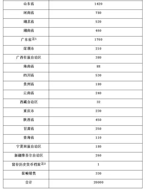 2024新澳门传真免费资料,高速响应方案规划_国服款68.806