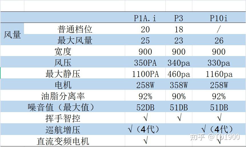 新澳门天天彩2024年全年资料,重要性方法解析方案_保护型71.706