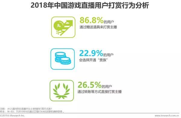 新奥管家婆免费资料2O24,行业内涵解析落实_扩展款7.527