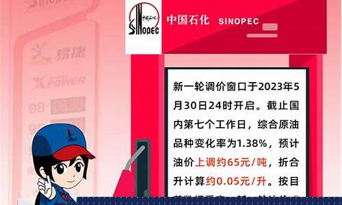 油涨价最新消息?科技革新,为你的生活加油!