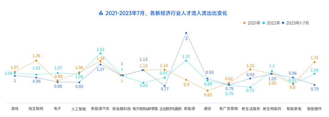 路桥招聘网最新招聘,行业发展趋势与个人职业选择