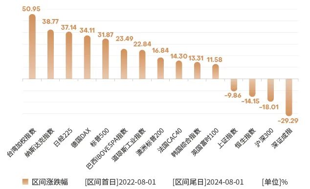 最新废铜回收价格表,市场波动下的多元视角分析