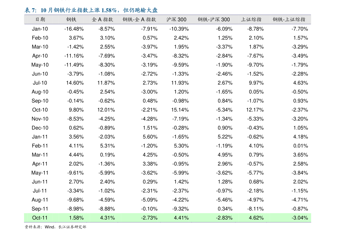 最新废铜回收价格表,市场波动下的多元视角分析