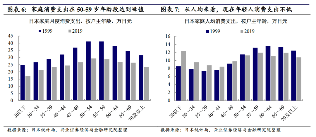 福布斯最新排行,变化带来自信与成就感