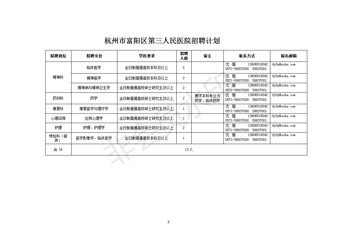 富阳最新招聘信息概览