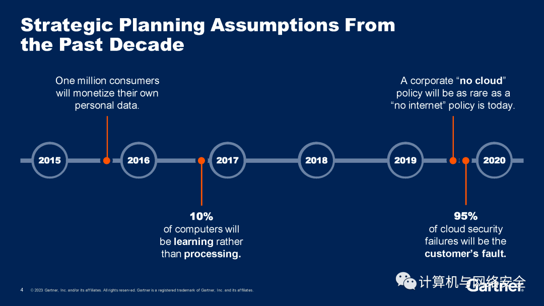 2024澳新正版资料共享,解析安全设计策略——BUP699.15预览版