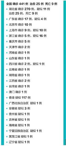 2024新奥官方正版资料,热点解答权威版PRD128.12更新