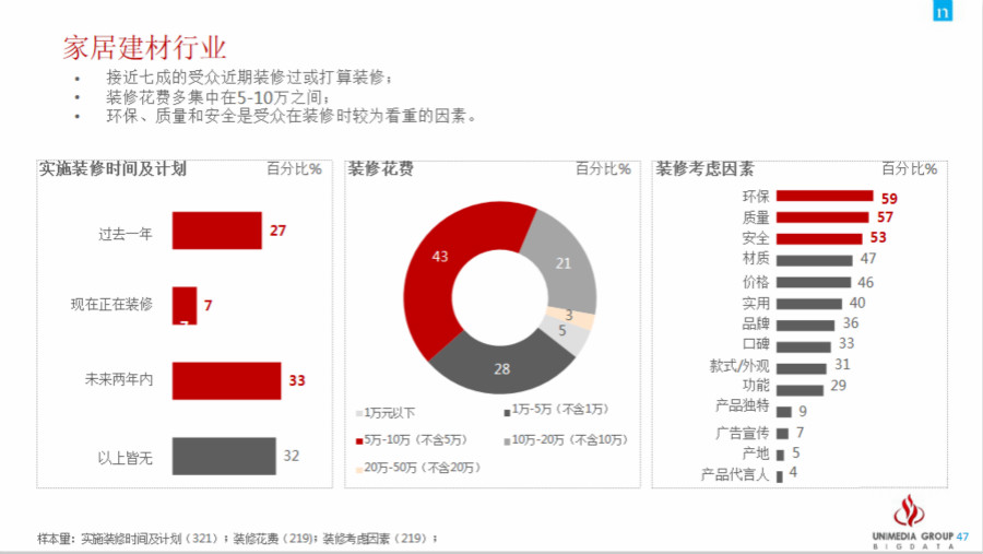 新奥免费精准资料解读:KFC96.58数据详析_独立版