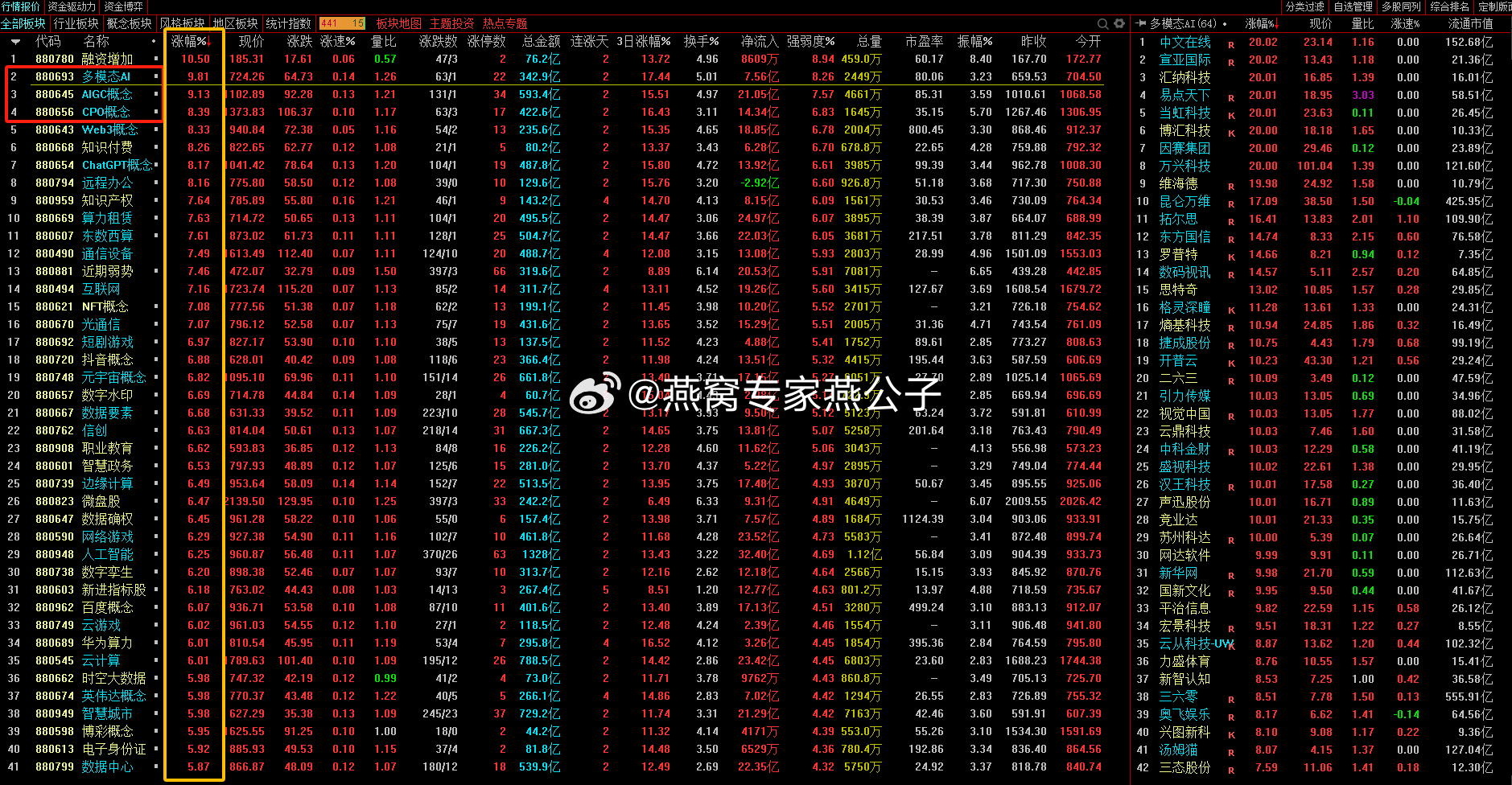 澳门生肖统计器,安全解析领航版HGT879.84策略工具