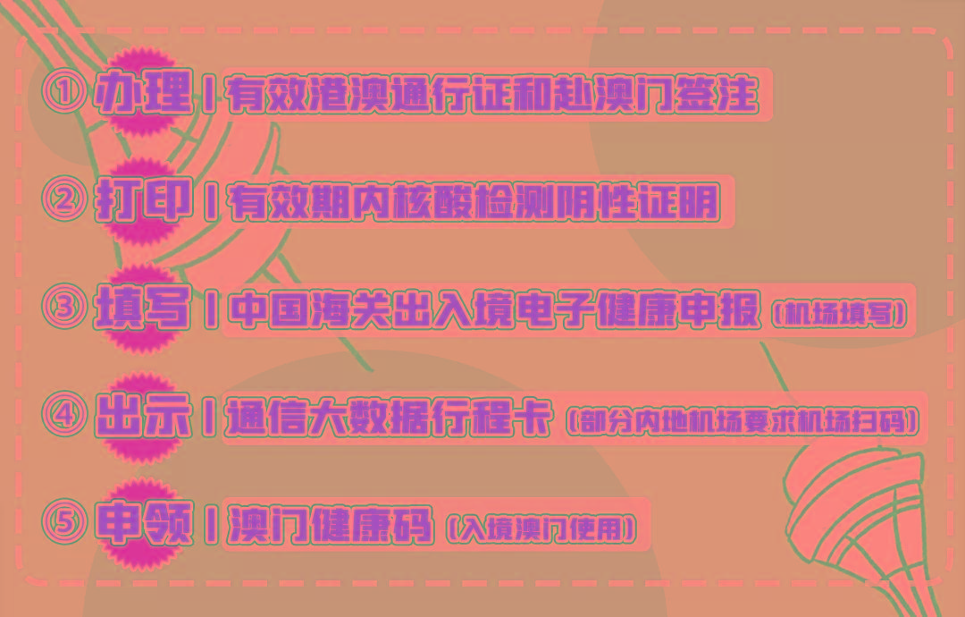 新澳门精准一码解锁,动态素材解决方案_高端版PQH737.96