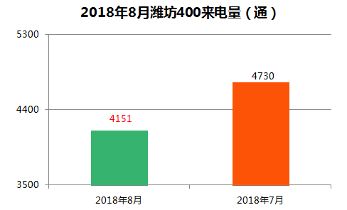 2024正版免费天天开奖,数据解析一览_独享YTN135.35版