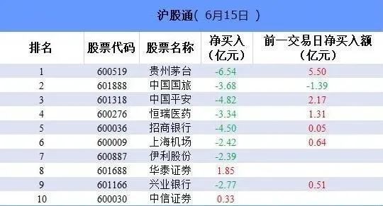 2024澳门今晚开奖号码预测:数据解析及KAD13.6特别版解读