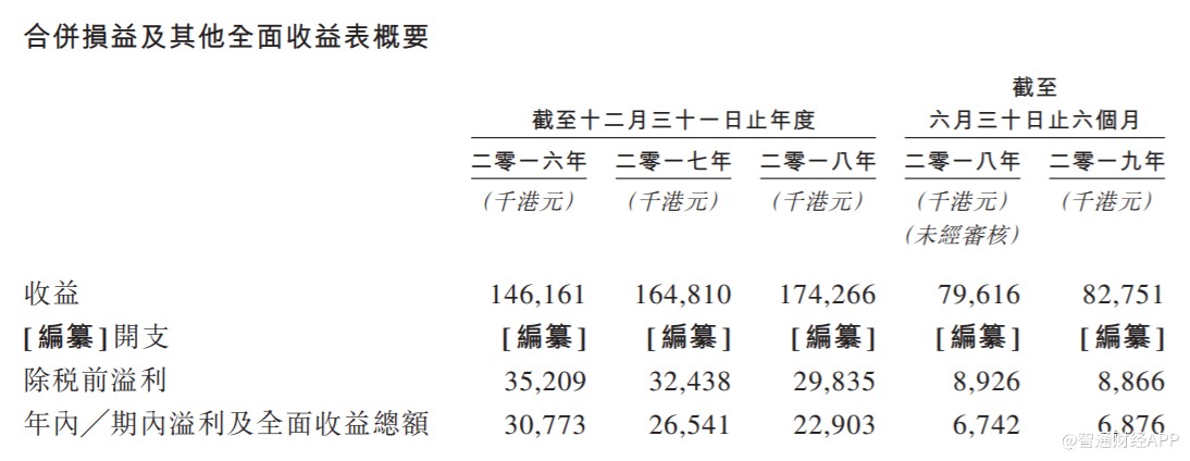 “澳门黄大仙三期预测:全面评估与主力版FTE474.3解析”