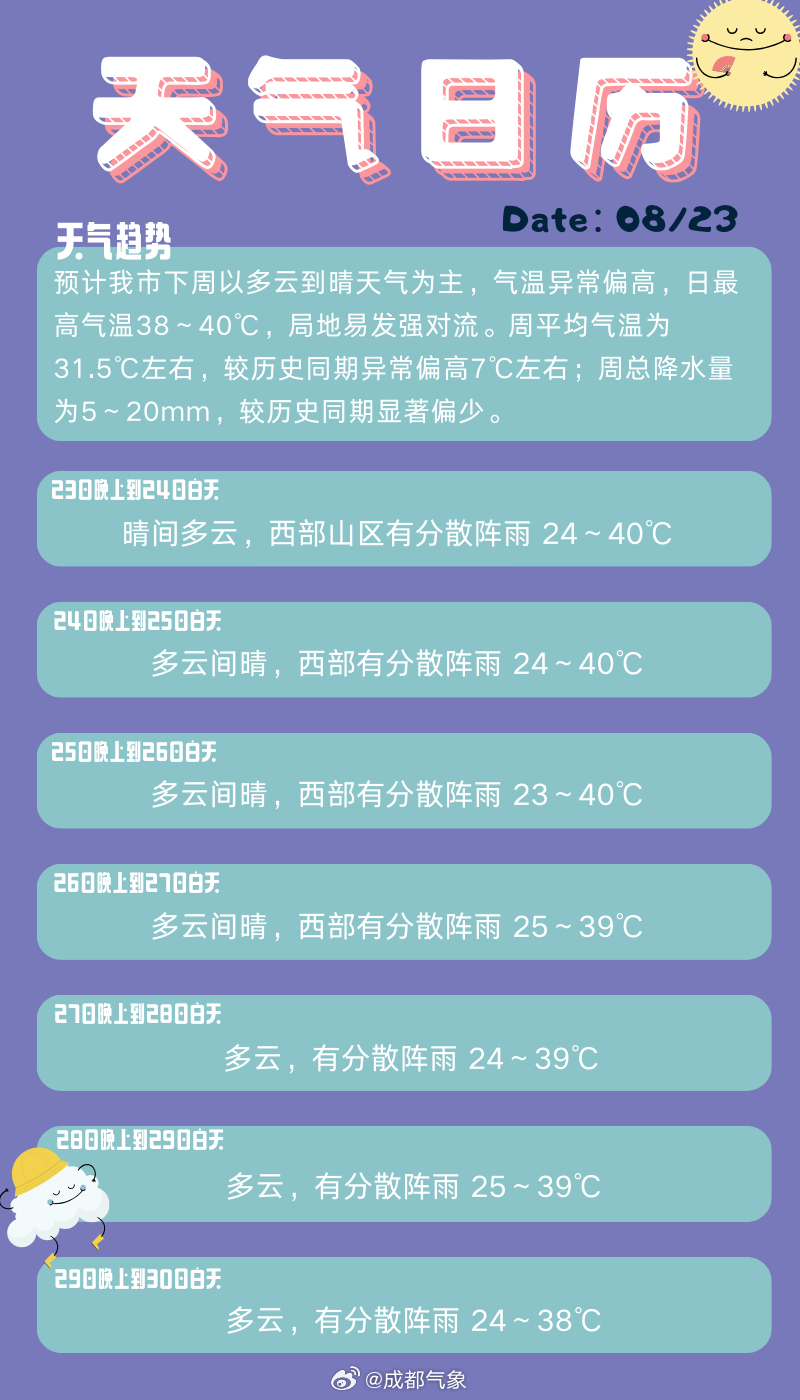 2024年澳门天天好运大揭秘:官方五伏资源策略全览