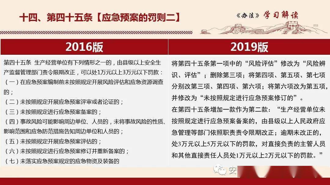 2024澳新资料汇编:安全解读策略_NJG835.41适中版