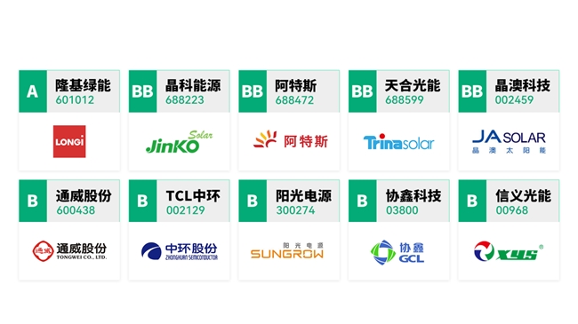 2024澳门天天六开彩免费图赏,获奖结果公布_驱动版VOZ503.86