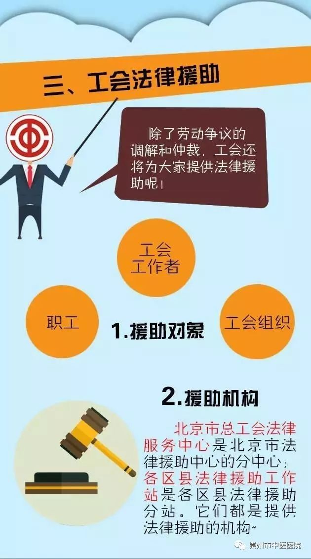 📣 工会法最新解读,你了解多少?👥