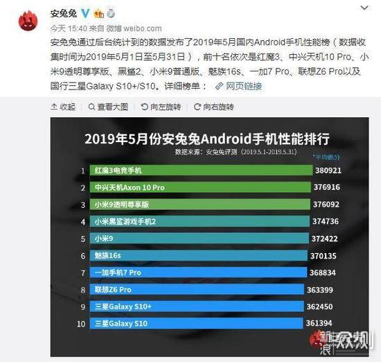 安兔兔最新排行,揭秘当下性能出众的电子产品