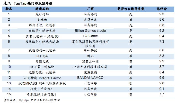 7777788888新澳门开奖2023年,安全解析策略_实验版LBR944.54