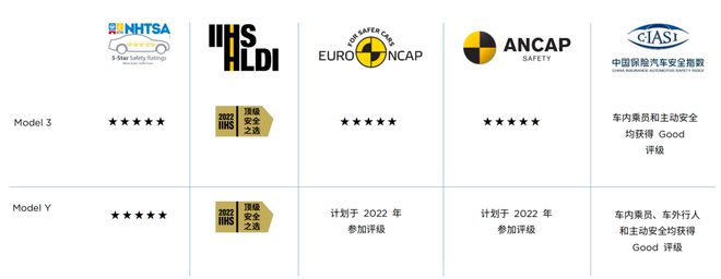 免费赠送新澳正版资料及安全策略评估普及版:NUX199.15