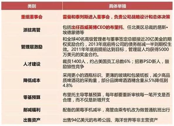 如鸟兽散 第8页