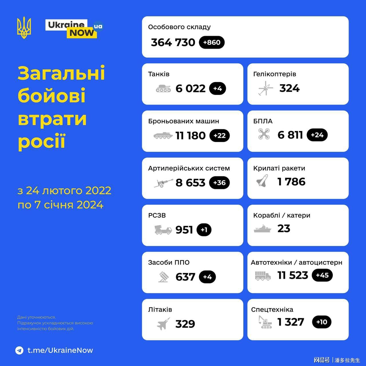 滚瓜烂熟 第6页