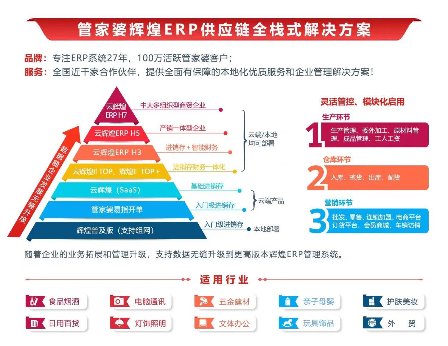 精准管家婆联盟7777788888亮点,全面评估体系BIM181.66