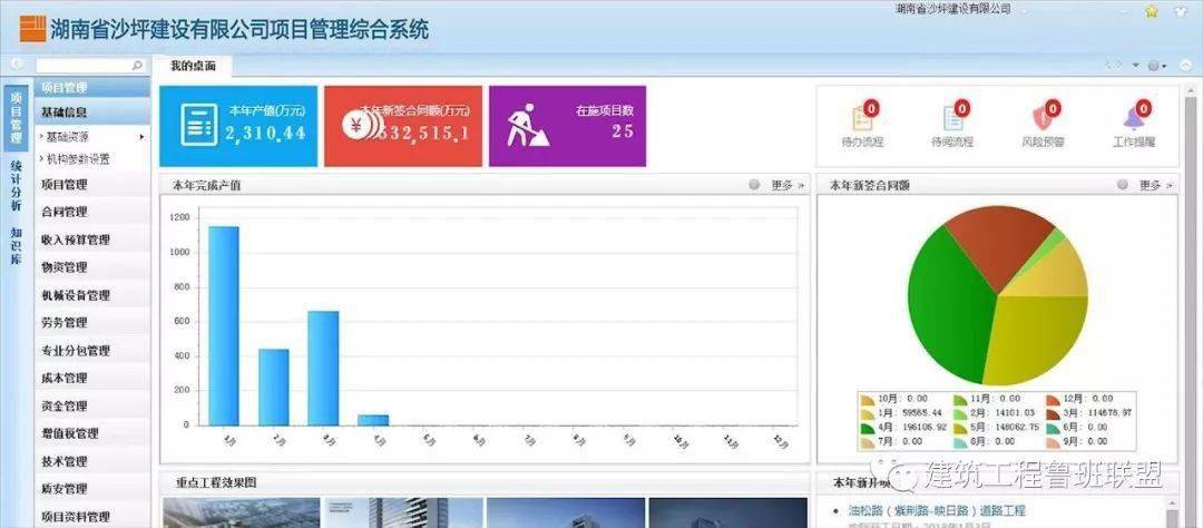 精准管家婆联盟7777788888亮点,全面评估体系BIM181.66
