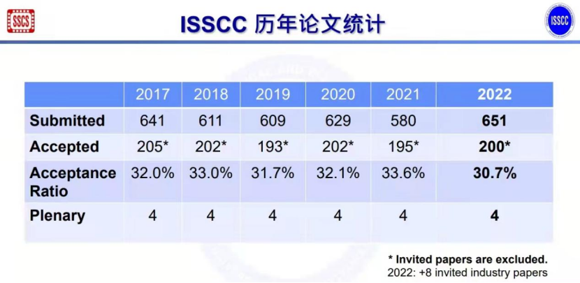 新2024年澳门天天开好彩,全面解答解析_便携版WCT165.85