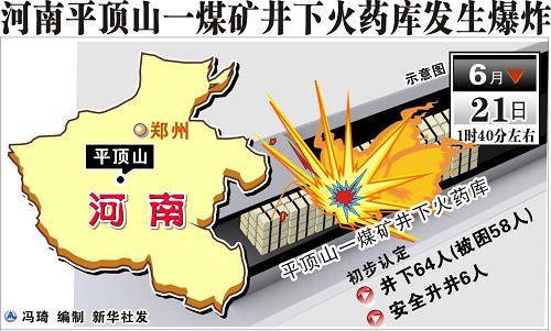 河南爆炸最新消息,事故原因分析及防范措施的探讨