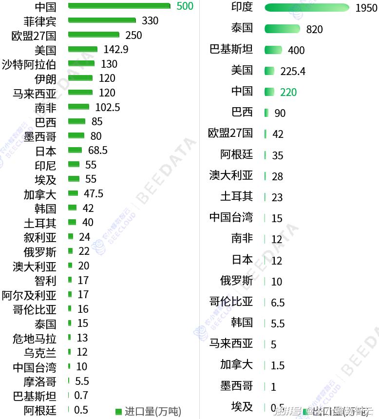 2024年免费资料汇编:数据解读与落实要点_FRJ270.92精编版