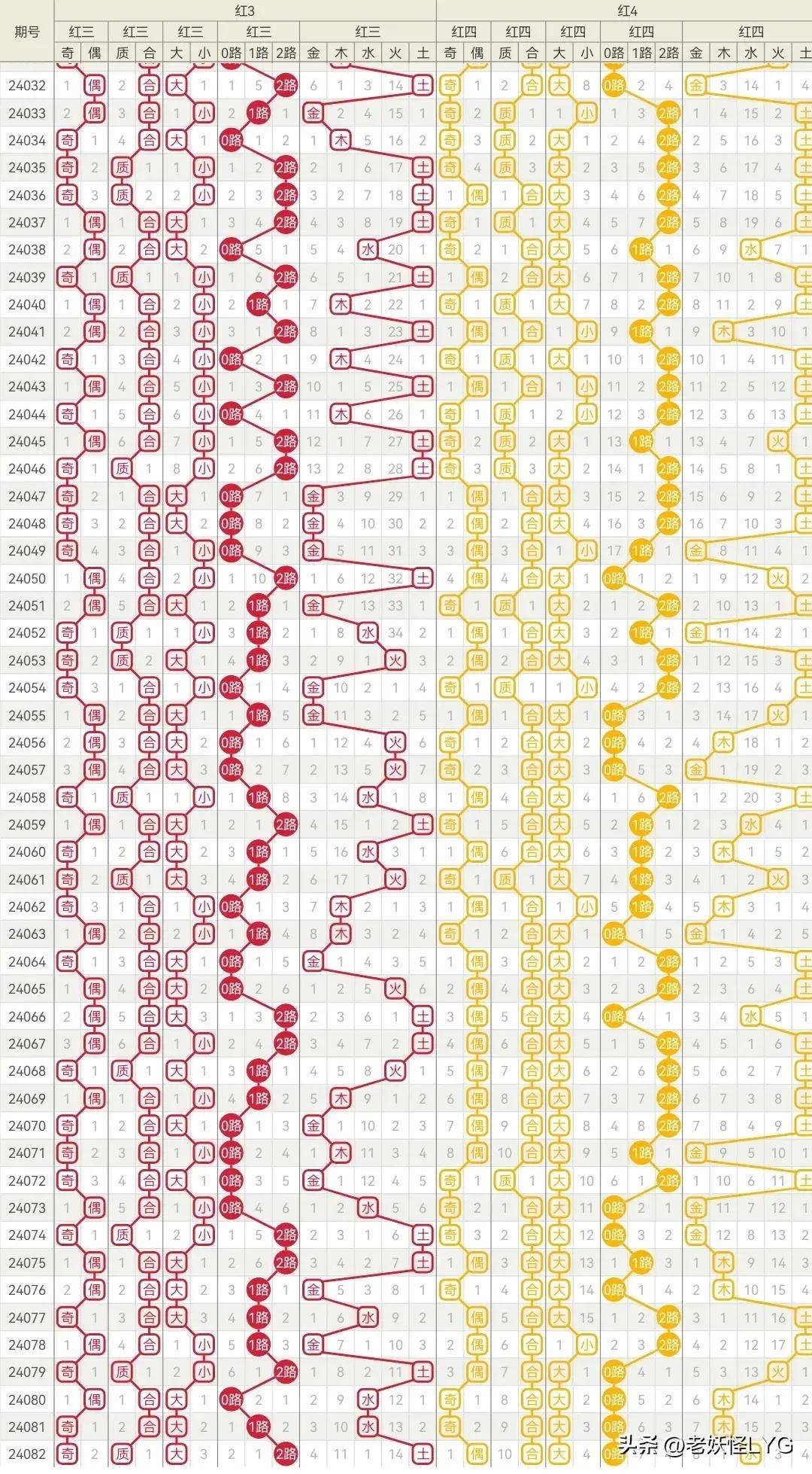 澳门天天彩精准预测龙门客栈:安全策略解析同步版LJC716.43