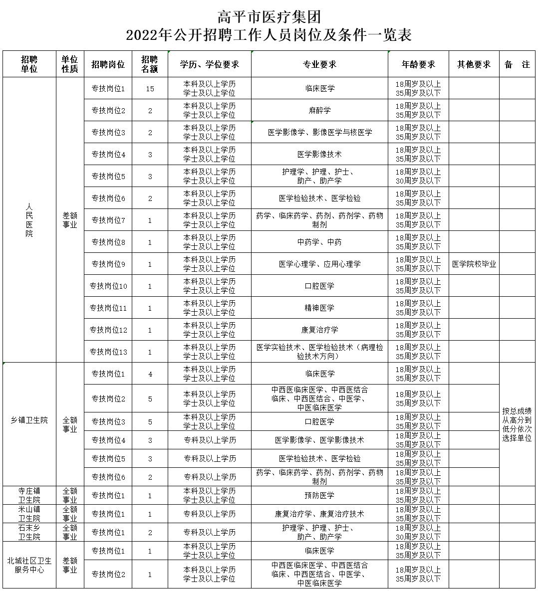 晋城招聘信息最新今天,小巷中的隐藏宝藏,等你来探索!
