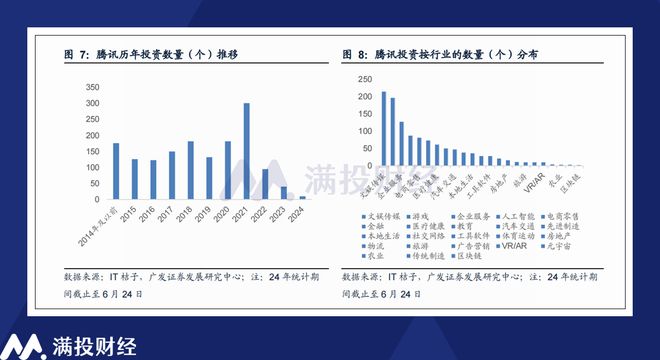 一码一肖100%精准,数据解析版UQC920.42综合分析