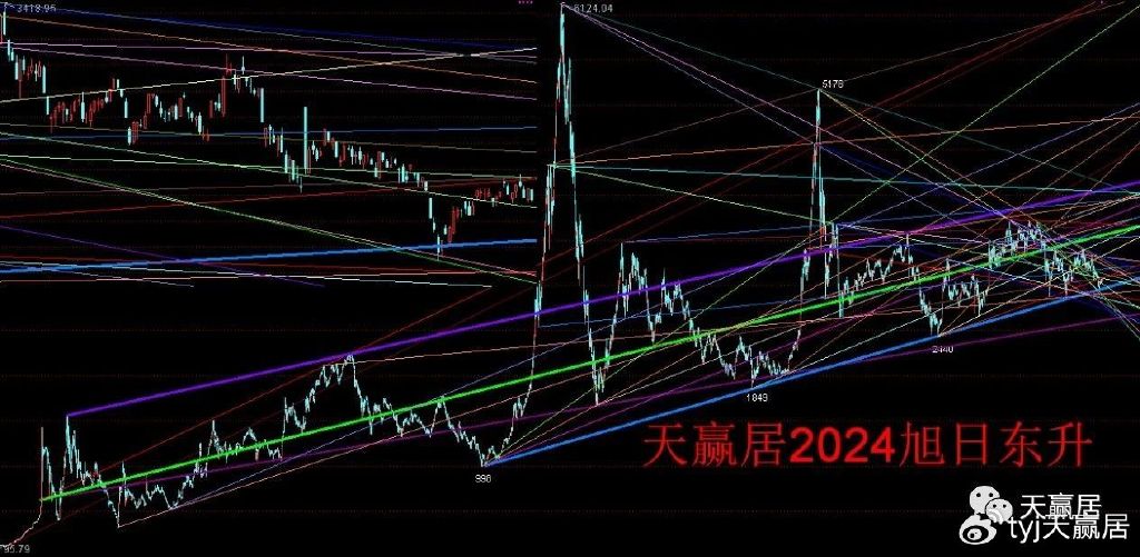 2024澳门天天彩精准策略解析:连续版PON245.04深度剖析