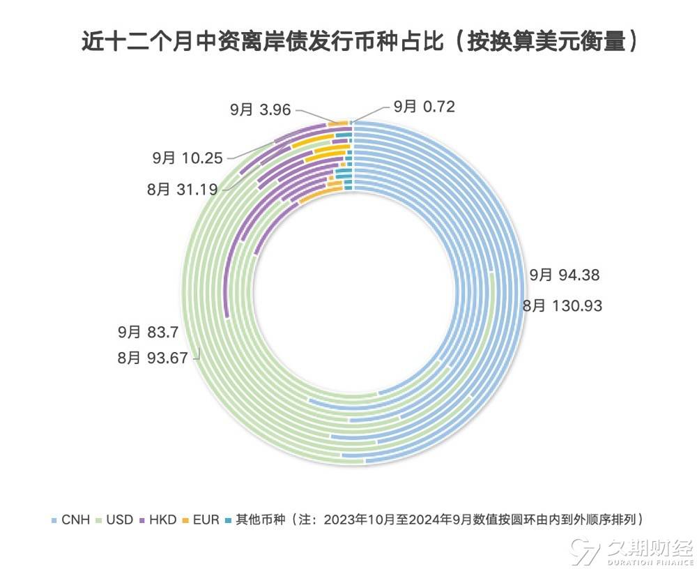 “2024新奥门资料大全视频解析,MXL193.35最新研究成果解读”