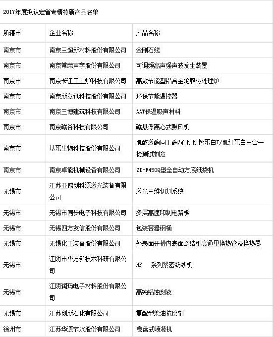 “三期三肖必中特料揭秘,最新解析详述_MGF437.55影像版”