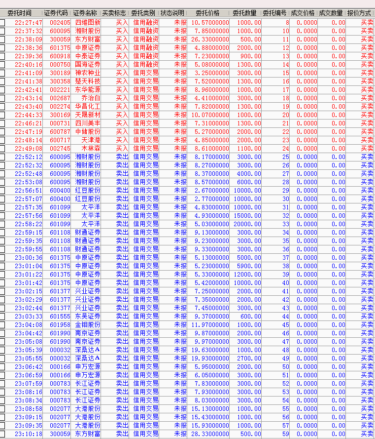 2024正版资源全收录,热门答疑一网打尽_创业板ZFK592.11