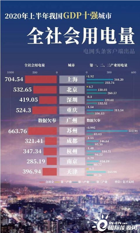 “2024年澳门免费高准确率龙门预测,官方数据解析发布——ITB83.21版”