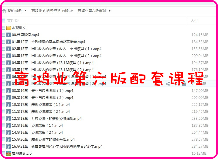 波光粼粼 第7页