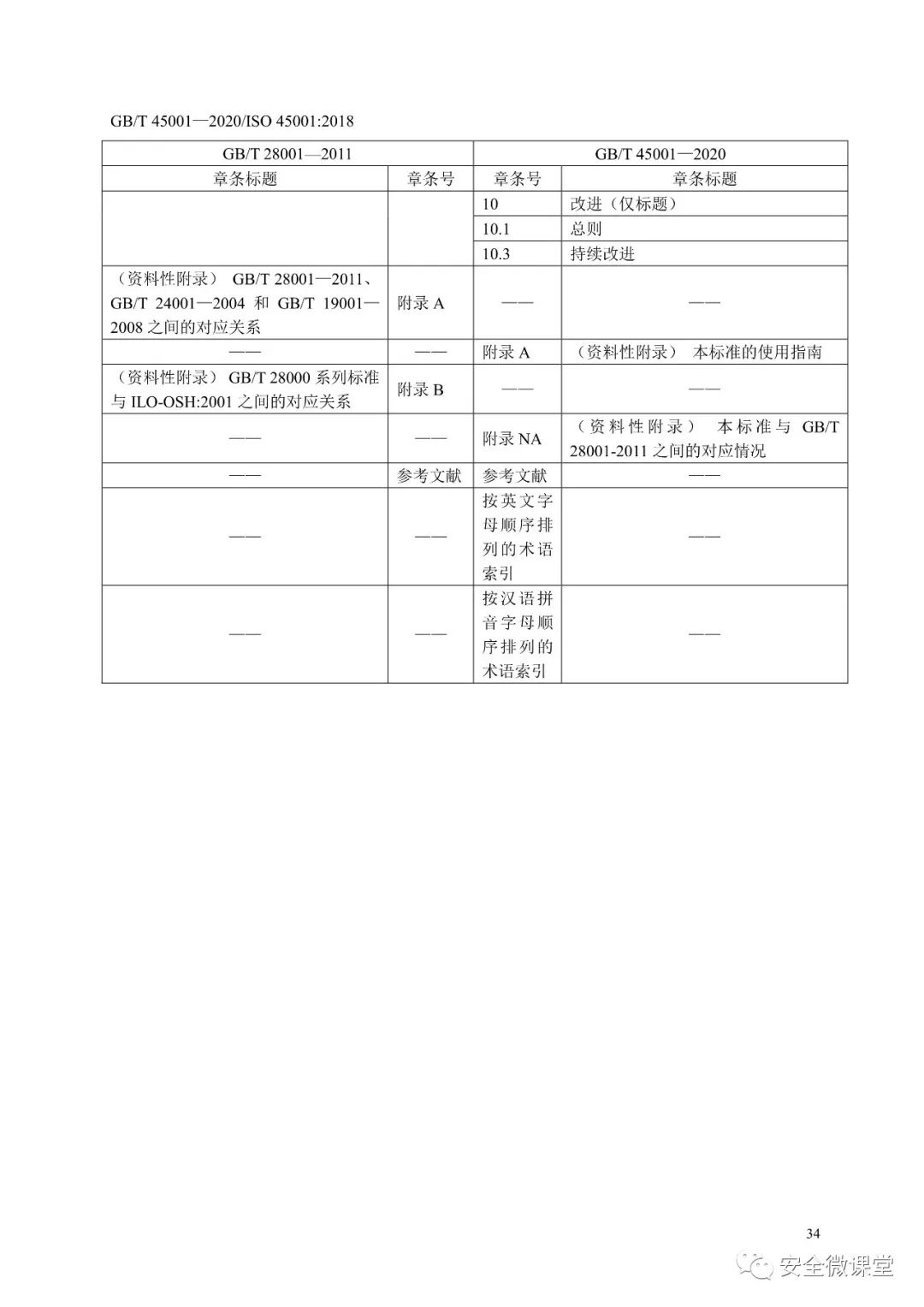 GB50210最新版下的温馨日常