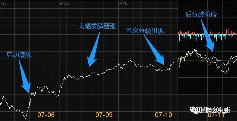 斯太尔股票最新消息