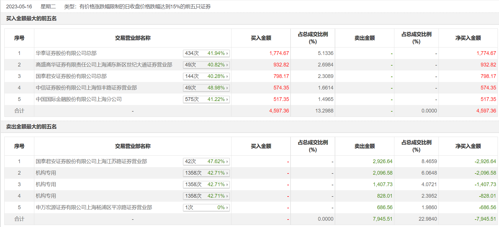 澳门一码精准100%,安全策略深度剖析——先锋版YKG816.77