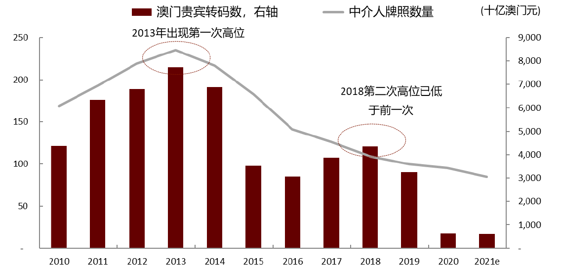 2024澳门一肖必中,安全评估策略新版FQO464.73更新