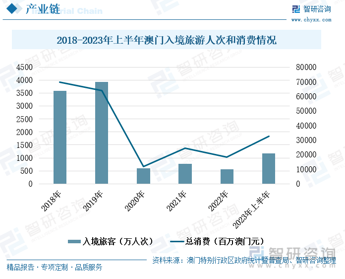 2024年澳门天天彩免费资料详析:数据解读与未来版DBC775.45揭秘