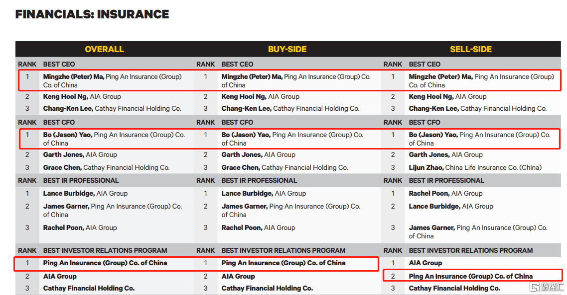 澳门六和免费资料查询,安全评估大师版XAG125.65攻略