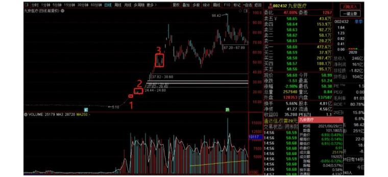 王中王传真解析:安全策略揭秘,主力版LVP427.98深度分析