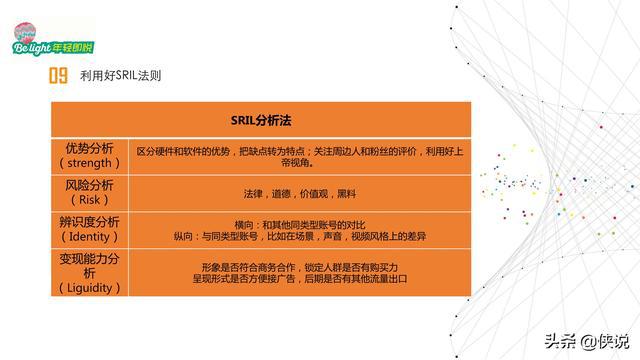 2024正版资料免费汇编详述:数据解析_蓝球XFR407.02版功能概览